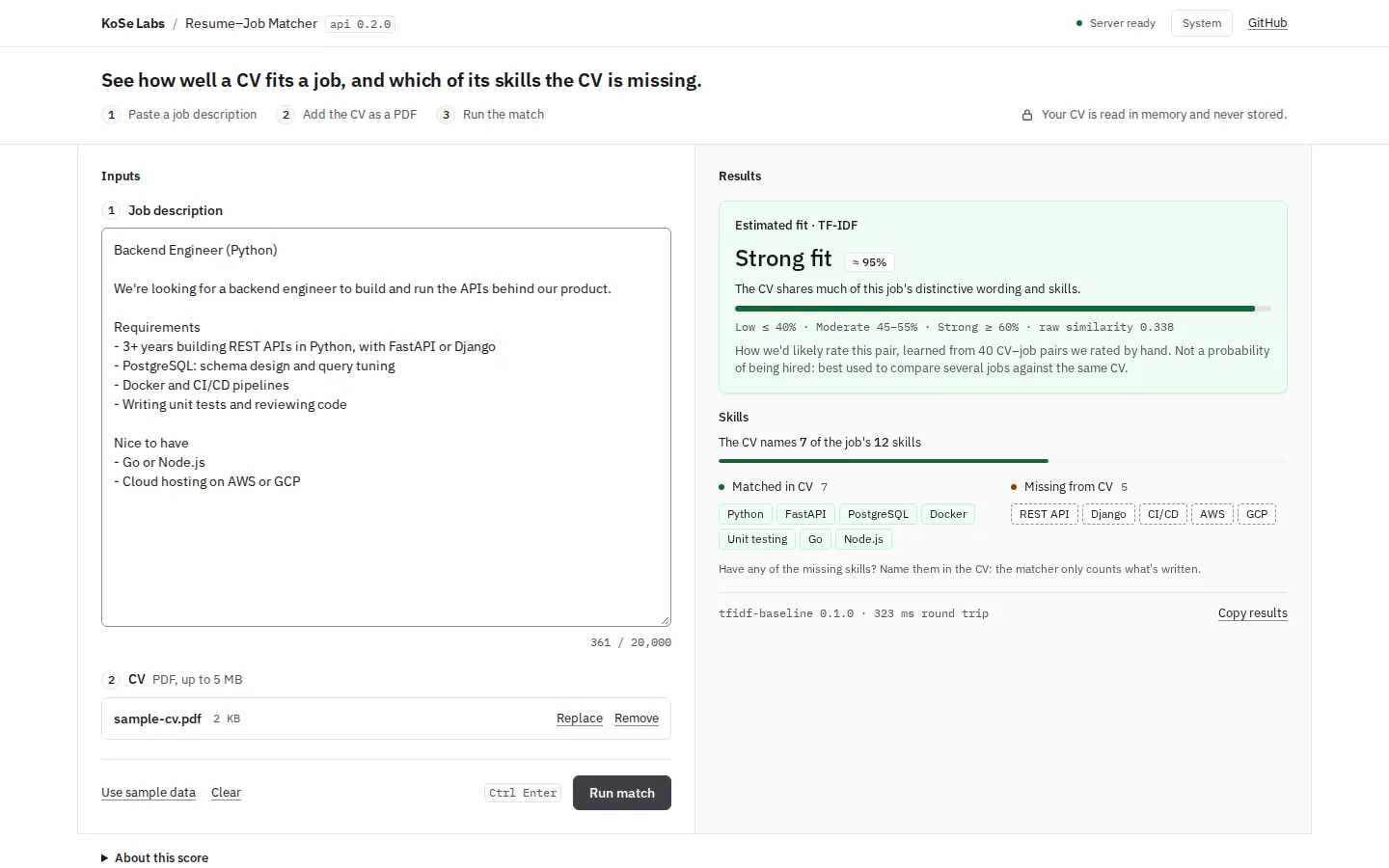 The Resume-Job Matcher showing a sample job description and CV scored as a strong fit, with matched and missing skills